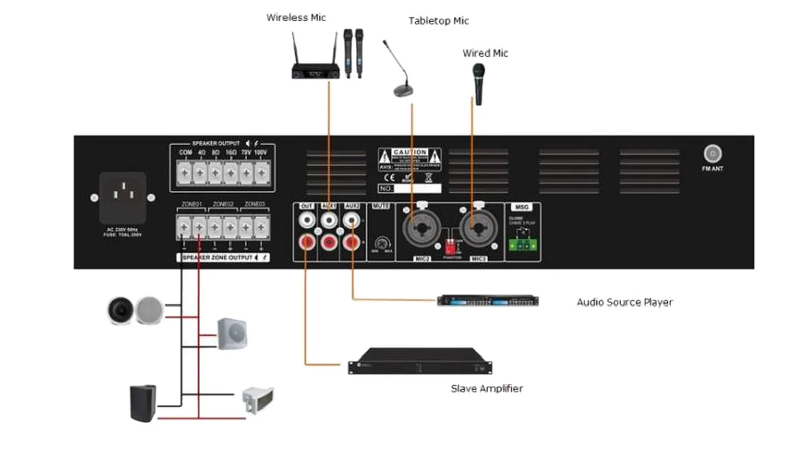 BA3-120Z — Connection Diagram